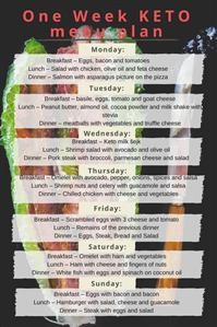 Clean Keto Meal Plan Free